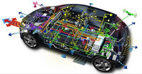 汽車(chē)電子線路板的功能.png